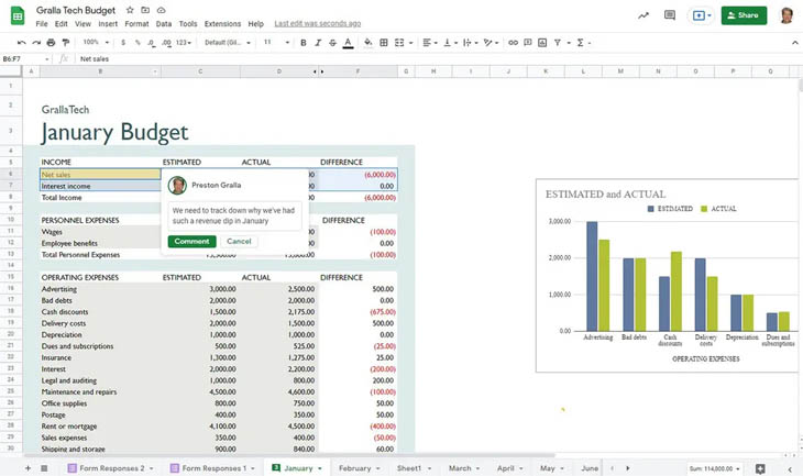 Google Sheets